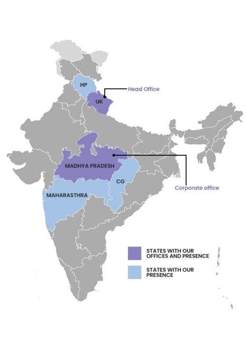 Map for website